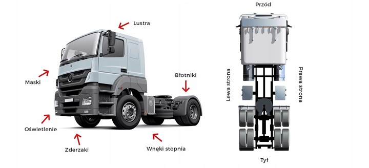 890-40EX SCANIA S R BRIDA CIEGA DE PARAGOLPES HALÓGENO IZQUIERDA 