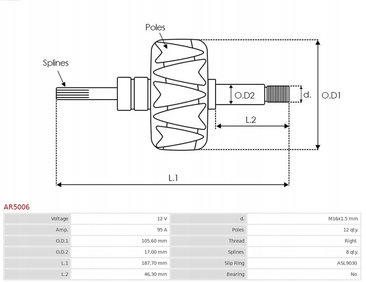 AS-PL AR5006 WIRNIK, ALTERNADOR 