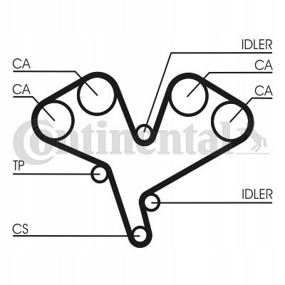 CORREA DISTRIBUCIÓN OPEL 2.5- 3. 