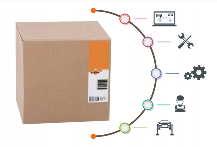 NRF NRF 58203A CHLODNICA, SISTEMA DE REFRIGERACIÓN DEL MOTOR 