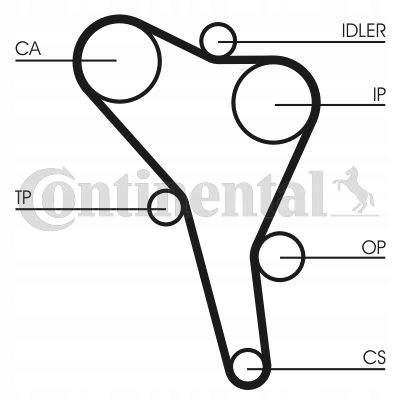 CONTINENTAL CT945 BELT VALVE CONTROL SYSTEM photo 2 - milautoparts-fr.ukrlive.com