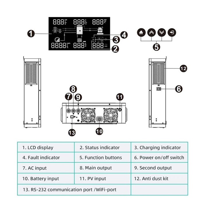 6,2kW 230V Inwerter solarny 6500W hybrydowy 6kW UPS grid akumulatory 48V DC