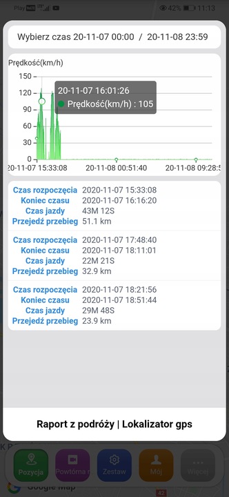 LOCALIZADOR GPS SINOTRACK COCHE POJAZDU MOTOCYKLA AUTO LODZI ST901 