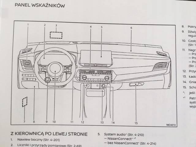 NISSAN QASHQAI 3 POLSKA MANUAL MANTENIMIENTO 2021- 