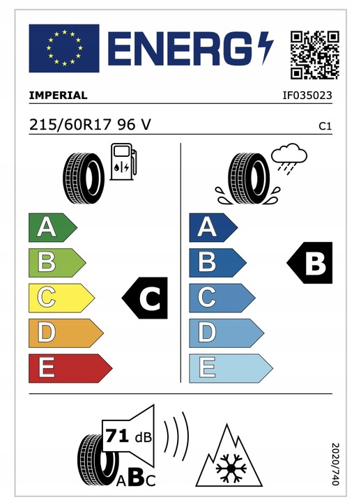 Imperial All Season Driver 215/60R17 215/60/17 Opel Mokka Całoroczne