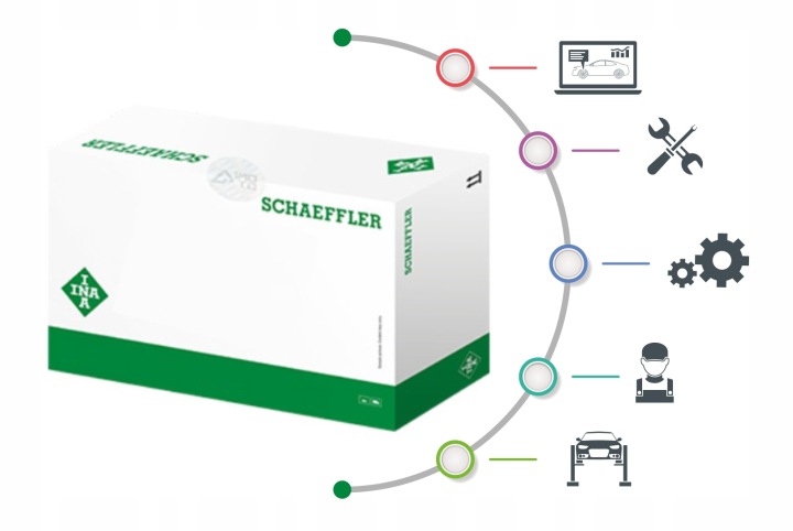 SCHAEFFLER INA 532 0323 10 GALET DIRECTIONNELLE GUIDE COURROIE EN V ZEBATY
