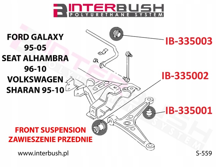 INSERTS POLYURETHANE SWINGARM VOLKSWAGEN SHARAN 95- 