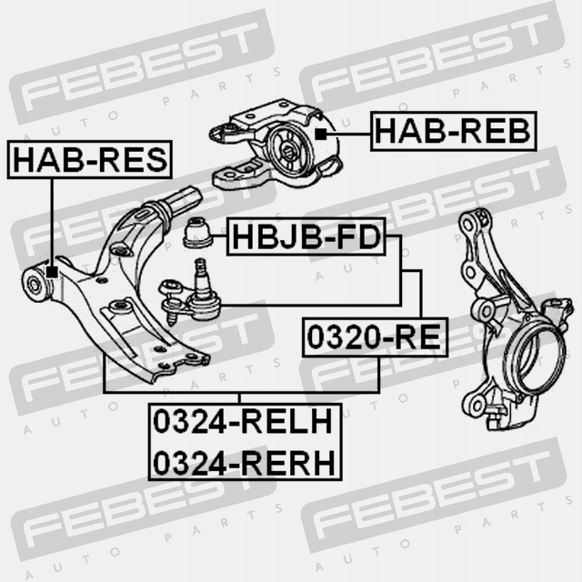 FEBEST MANCHON BRAS DE SUSPENSION AVANT ARRIÈRE