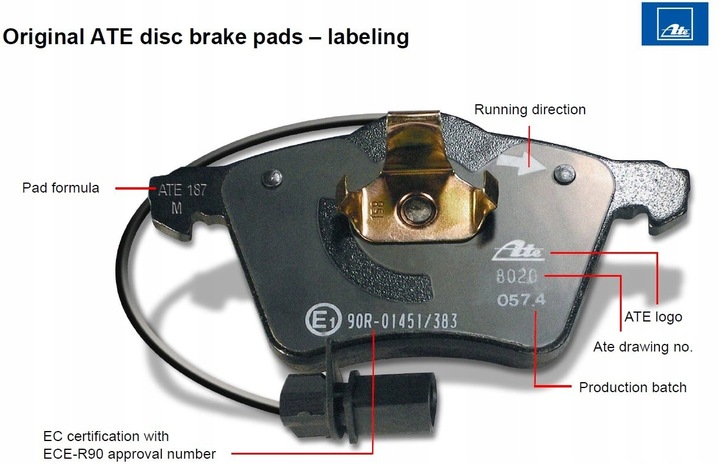 ZAPATAS HAM.PRZOD HONDA CR-V 02-06 13.0460-5860.2/A 