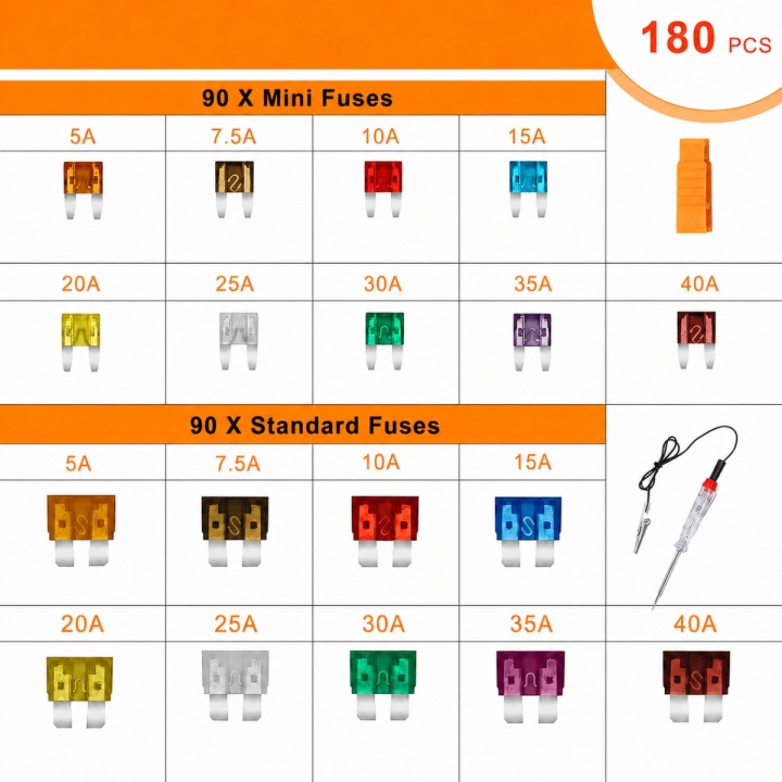 2026 KIT FUSIBLES AUTOMOBILES 5/7.5/10/15 /20/25/30/35/40A 180SZT