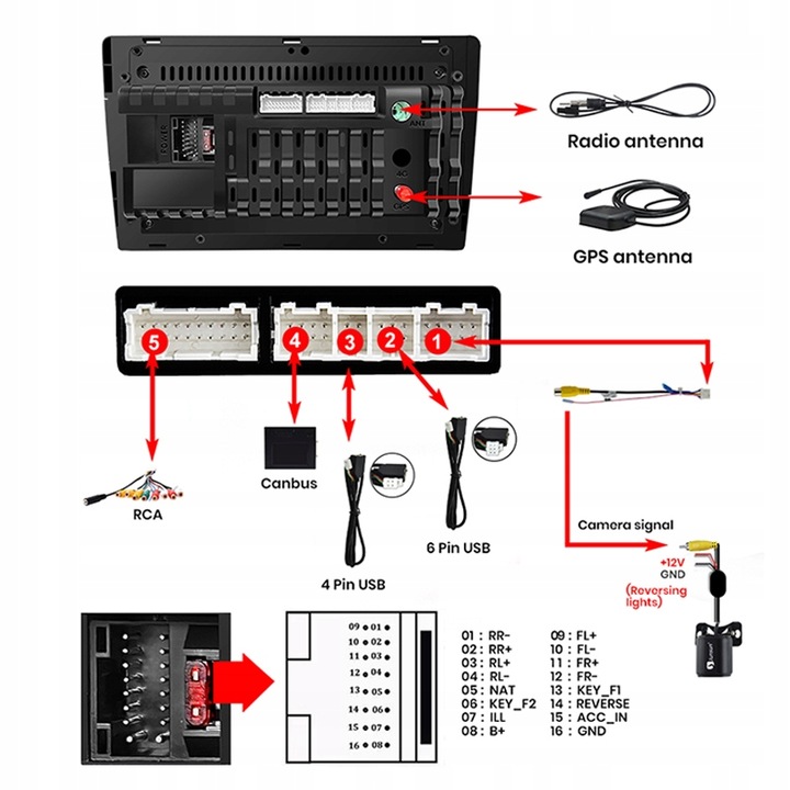 RADIO PARA PEUGEOT 307 307CC 307SW 2002-2013 1 GAS-GASOLINA 32 GAS-GASOLINA ANDROID WIFI B 