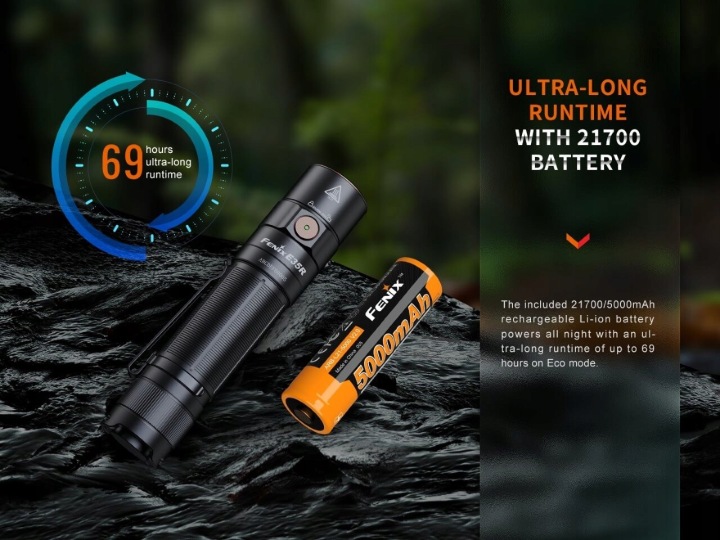 LAMPE DE POCHE KLASYCZNA FENIX 3100 LM