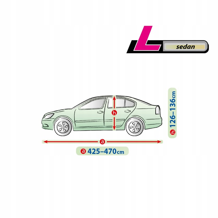 MEMBRANOWY WIELOWARSTWOWY FORRO AL BMW 3 E46 CUPÉ DESCAPOTABLE 