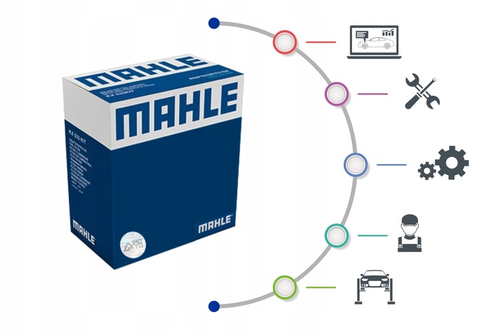 MAHLE TERMOSTATO VW 87C SKODA/SEAT 