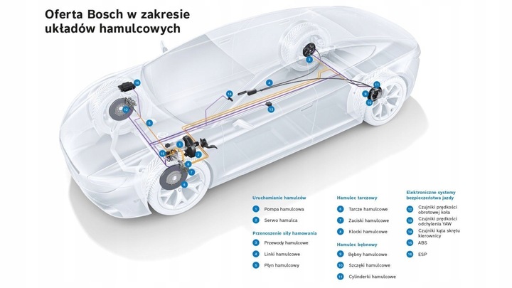 ZAPATAS DE FRENADO TOYOTA AURIS 03.07- 0 986 494 187 BOSCH BOSCH 0 986 494 