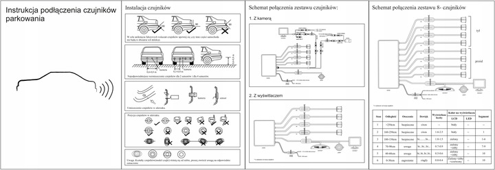 SENSORES SENSOR APARCAMIENTO PARTE TRASERA SENSOR PARTE DELANTERA PARTE TRASERA MONITOR 4 X SENSOR SV 