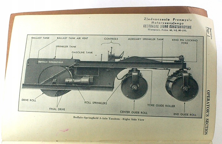 BUFFALO SPRINGFIELD KX-16 MANUAL KATALOG 1943 