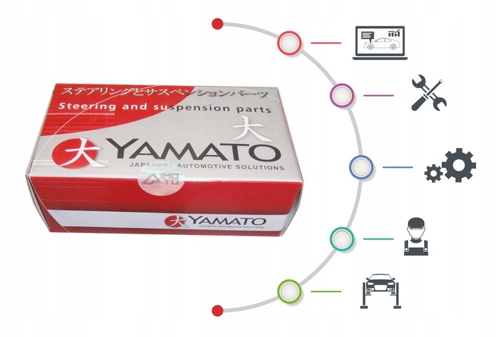 YAMATO YAMATO J55007AYMT COJINETE VARILLA 