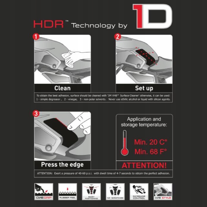 ONEDESIGN GRIP LATÉRAL HDR YAMAHA R1 R1M 2015/2018