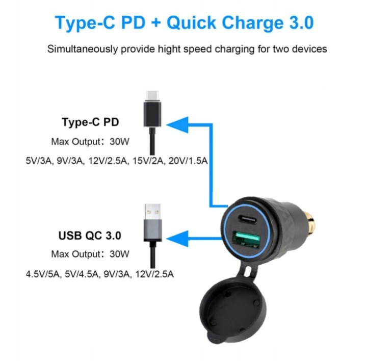 USB OPLATA QC3.0 PARA MOTOCYKLI BMW DUCATI TRIUMPH 