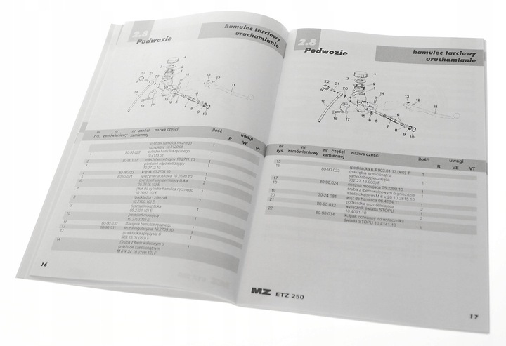 LIBRO MANTENIMIENTO KATALOG PIEZAS DE REPUESTO MZ ETZ 250 