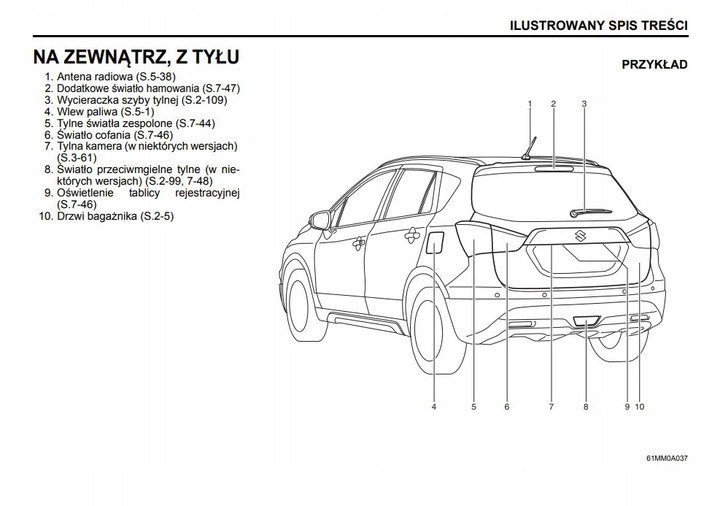 SUZUKI SX4 S-CROSS 2016-2020+RADIO MANUAL MANTENIMIENTO POLACO 