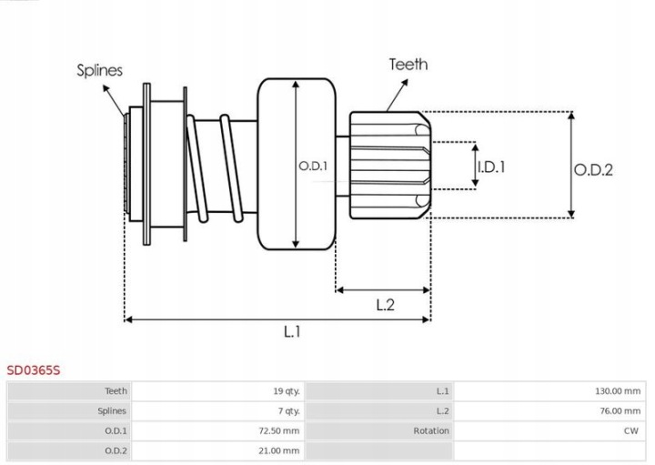 BENDIX DÉMARREUR AS-PL SD0365S 0001261014
