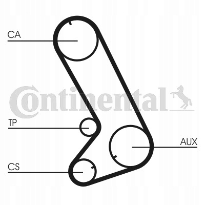 CORREA DISTRIBUCIÓN CT773 