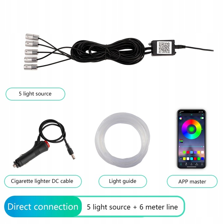 6M CABLE DE FIBRA ÓPTICA CINTA DIODO LUMINOSO LED RGB DO COCHE CONTROL REMOTO 5W1 