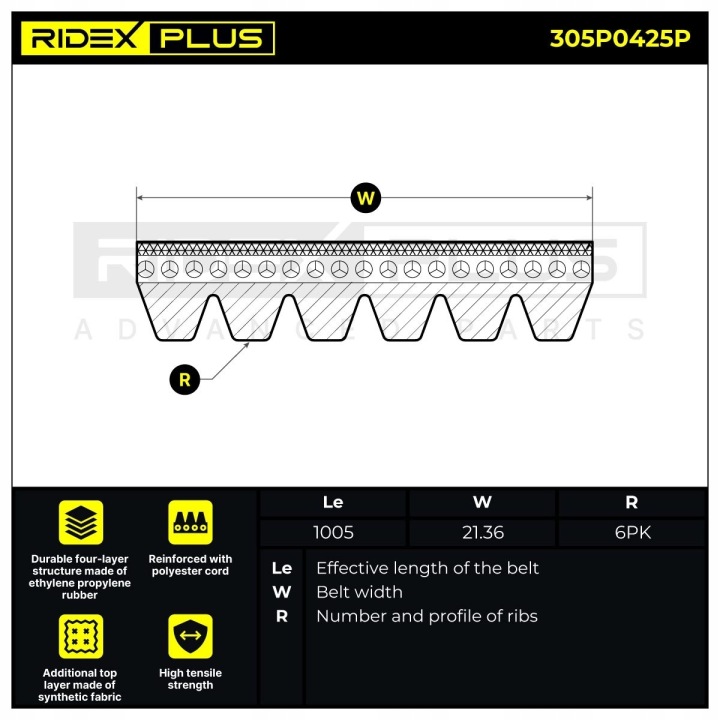COURROIE EN V RIDEX PLUS 305P0425P 1005MM VERS VW GOLF VII BERLINE COMPACTE TIGUAN