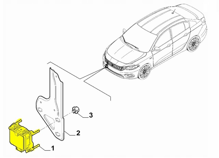 RADAR FIAT TIPO, 500X, RENEGADE - ODBLKOWANIE UZYWANEGO RADAR 