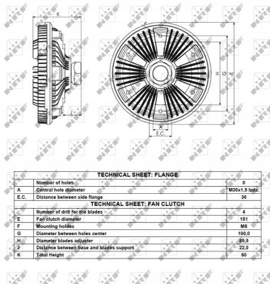 49700 NRF EMBRAYAGE VISQUEUX ÉVENT CHLOD. IVECO