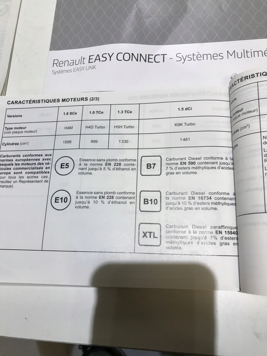 RENAULT CAPTUR II MANUAL MANTENIMIENTO LIBRO 