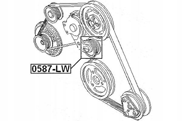 ROLLO NAPINAJACA MAZDA MPV LW 1999-2003 