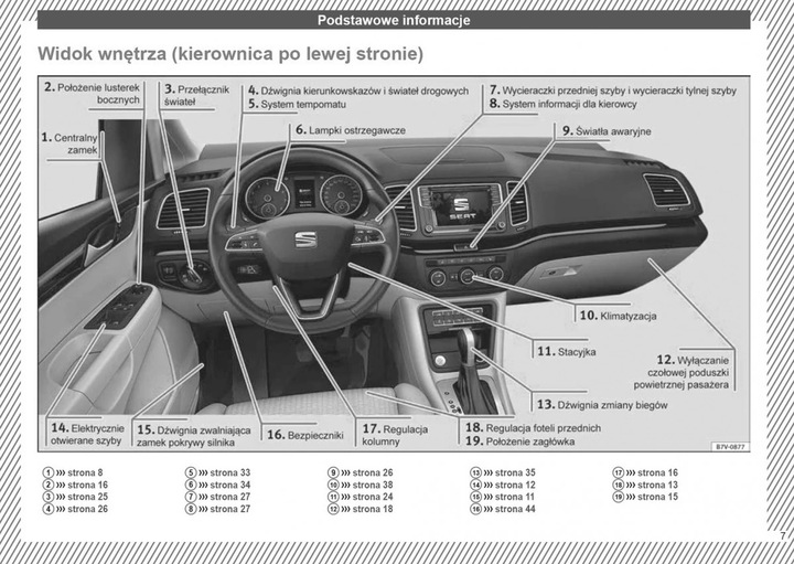 SEAT ALHAMBRA DE 2015 RESTYLING MANUAL MANTENIMIENTO 