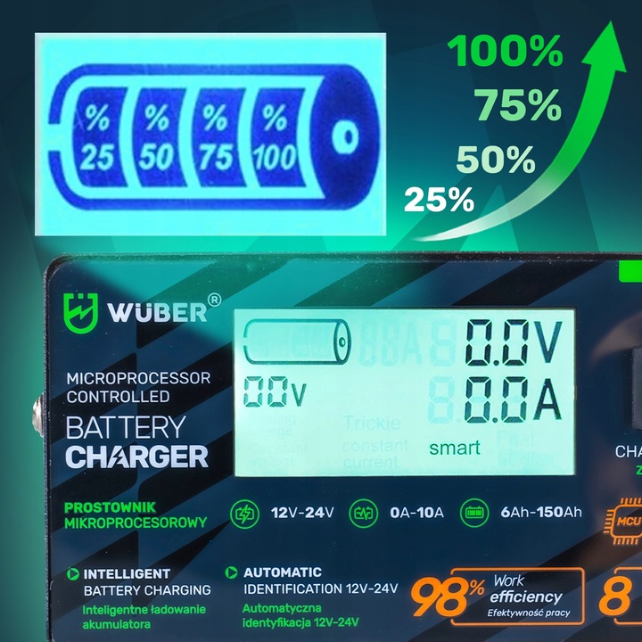 RECTIFICADOR 12V I 24V MIKROPROCESOROWY DISPOSITIVO DE CARGA PARA BATERÍA REPARACIÓN 10A 