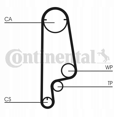 CORREA DISTRIBUCIÓN CT799 