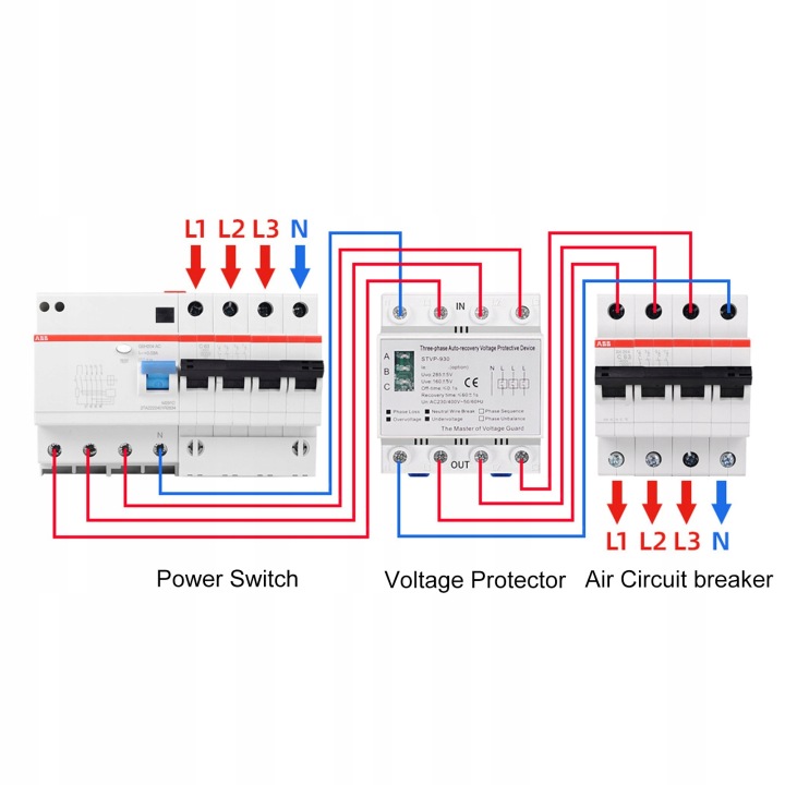 SAMOPOWTARZALNY OCHRONNIK TENSION STVP-932