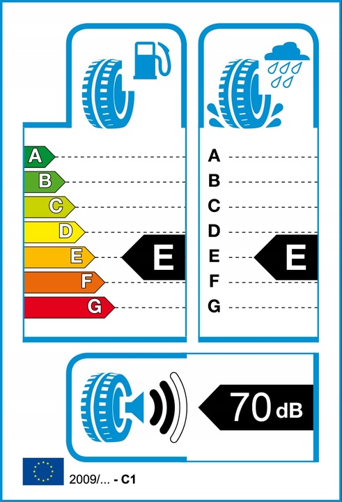 1 PIEZA MICHELIN 245/35R20 91V CONTROL REMOTO ALPIN PA4 FR N1 