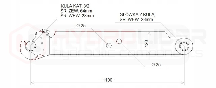 2 PCS. TWO CIEGLA SIDE BEAM ARMS URSUS C385 CBM KAT3 L:1100 G:35 