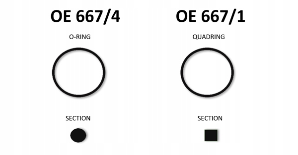 FILTRON FILTRO ACEITES OE667/1 