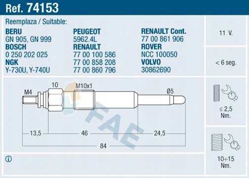 BOUGIE ZAROWA RENAULT MEGANE 1.9DI photo 1 - milautoparts-fr.ukrlive.com