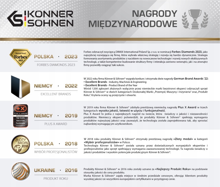 2× AKUMULATOROWY COMPRESSEUR KS P20 PRESSION 150 PS BATTERIE 6000 MAH