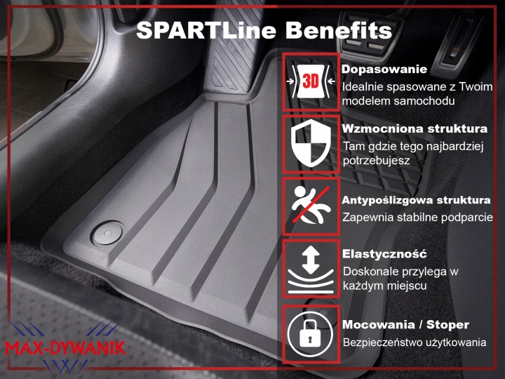 VOLKSWAGEN TIGUAN II SUV 16-24 AUDI Q3 II 2018- TAPIS DE SOL MAX-DYWANIK JEU