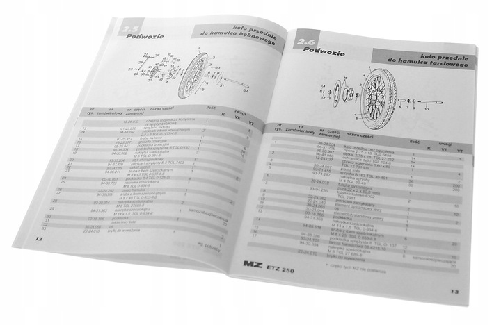 LIBRO MANTENIMIENTO KATALOG PIEZAS DE REPUESTO MZ ETZ 250 