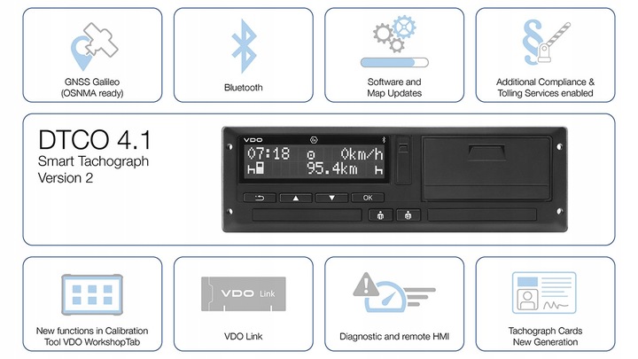 TACÓGRAFO UNIVERSAL VDO DTCO 4.1 SEGUNDO GEN. G2V2 ADR Z1 Z2 CON INSTALACIÓN 