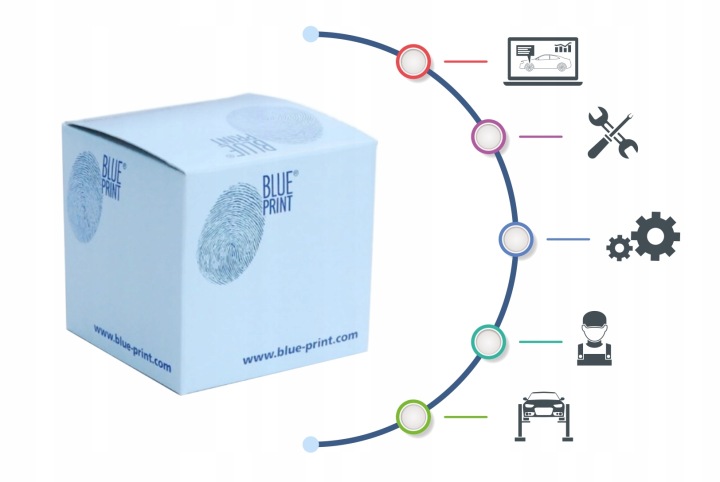 BLUE PRINT ADN19111 POMPE À EAU REFROIDISSEMENT MOTEUR