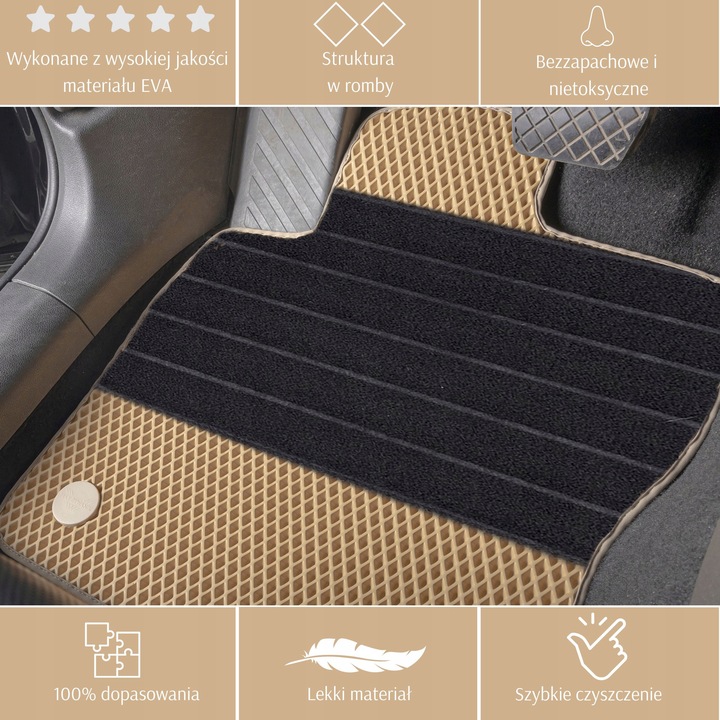 RENAULT SCENIC II 2003-2009 ALFOMBRILLAS GOMA PARA COCHE EVA 