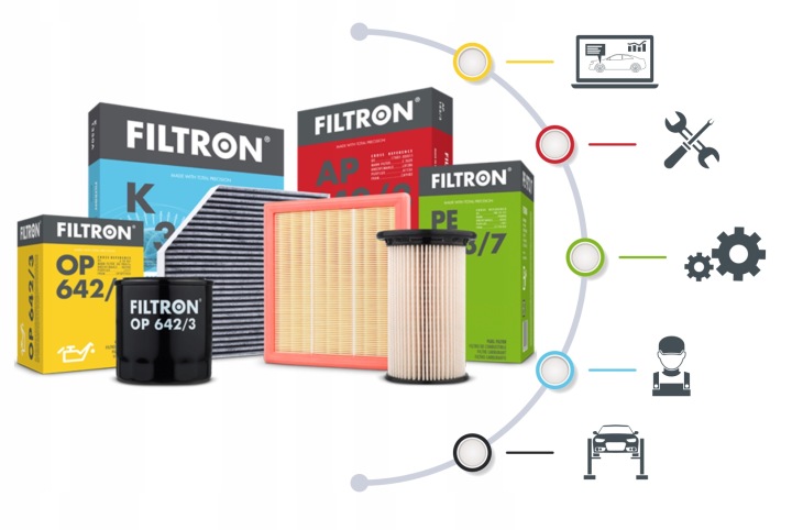 FILTRE AIR