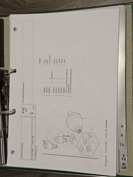 MCCORMICK MC105 MC110 MC115 MC130 MC120 MC135 MC95 MTX110 CATALOGUE PIÈCES
